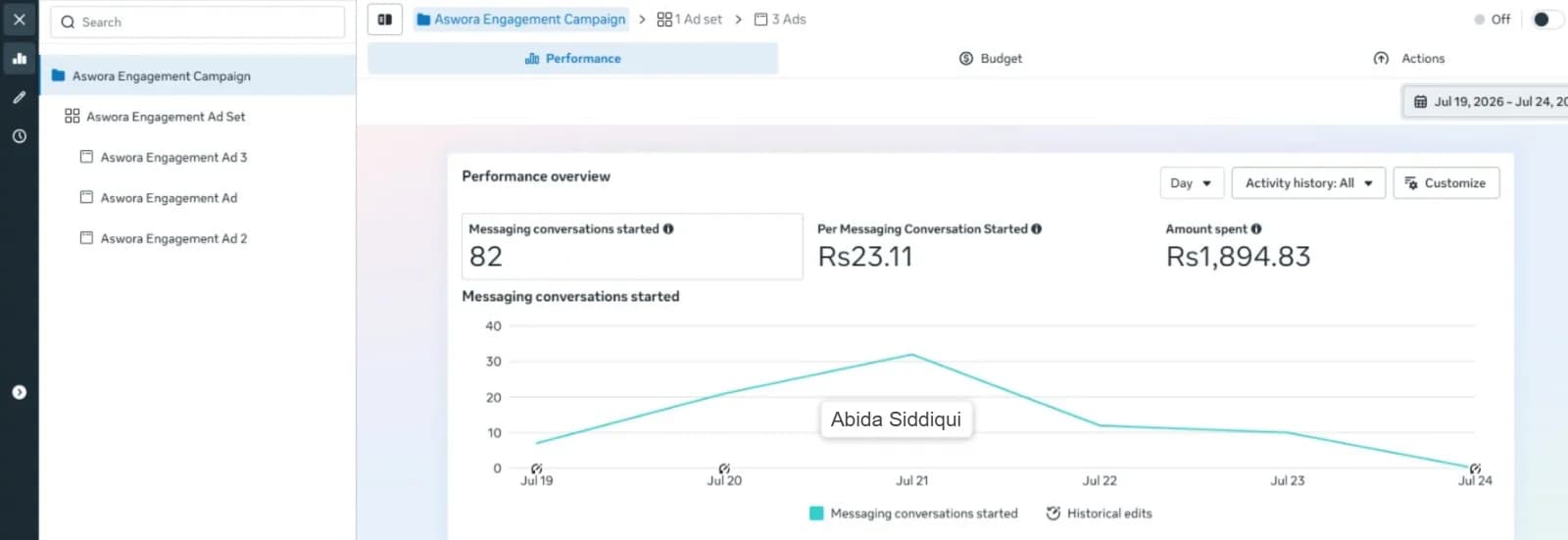 Meta Ads engagement campaign for Aswora Travels: 82 messaging conversations at Rs 23.11 each, Rs 1,894.83 spent